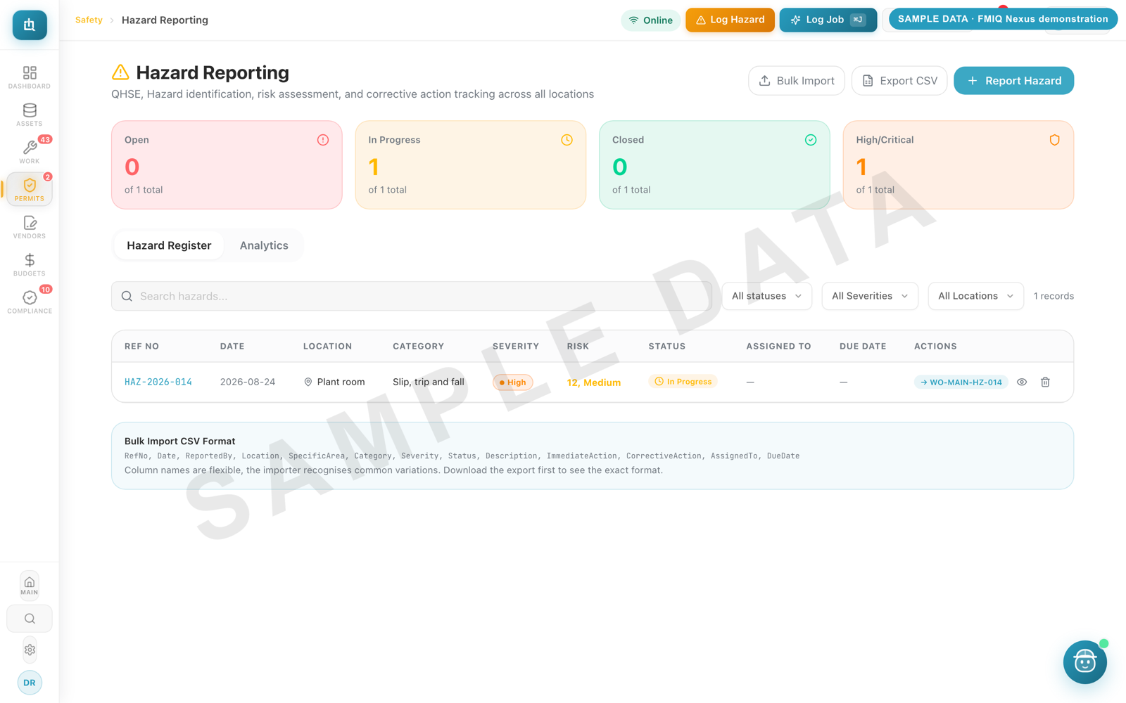 FMIQ Nexus screen: Hazard register (sample data)